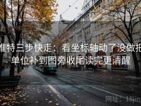 推特三步快走：看坐标轴动了没做把单位补到图旁收尾读完更清醒